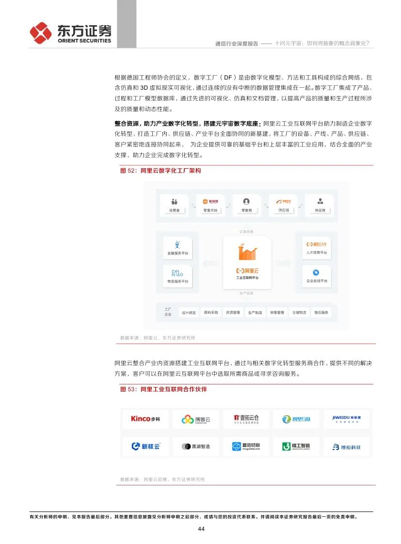 东方证券：十问元宇宙 如何将抽象的概念具象化?