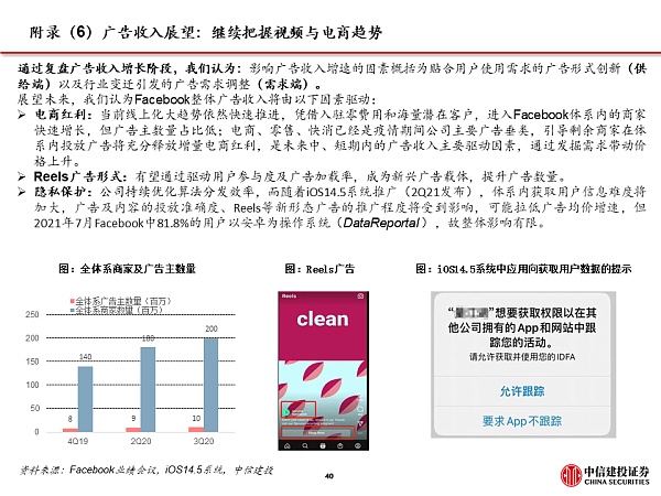 Facebook全面拥抱元宇宙 硬件与应用机遇来临