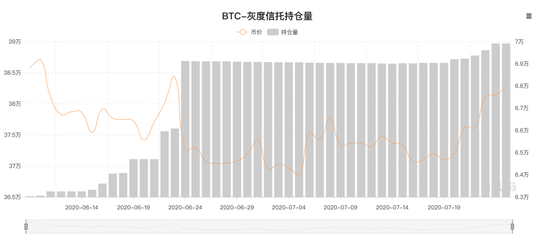 分析 | 短线看多，推演后续“超级大牛市”行情的逻辑支撑
