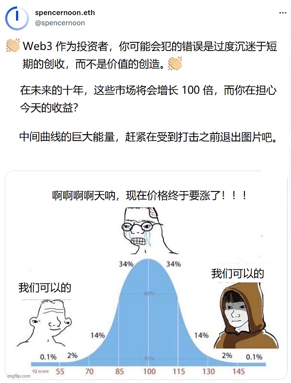 Layer2代币的竞争终局