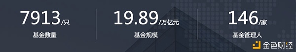 GameStop、特斯拉、茅台、比特币 全球市场都在抱团
