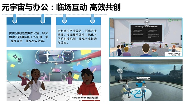 205页 清华大学沈阳教授团队《元宇宙发展研究报告》2.0版