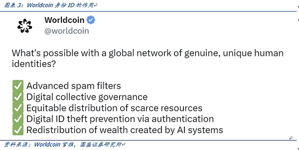 OpenAI创始人的Web3愿景：Worldcoin打造AI数字通行证