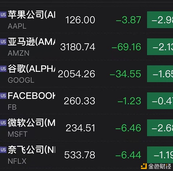 比特币闪崩10000美元 暴跌后又猛涨 一天37万人爆仓