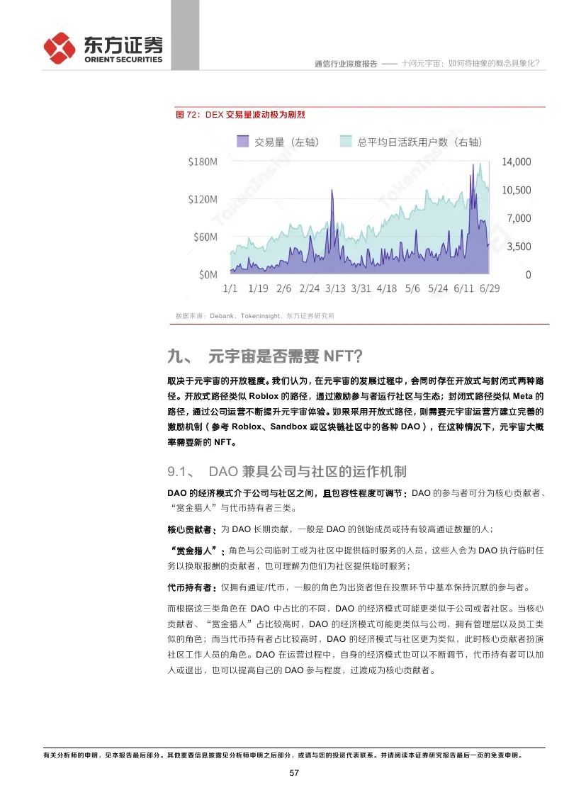 东方证券：十问元宇宙 如何将抽象的概念具象化?