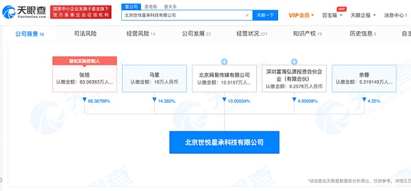 字节、腾讯、网易鏖战元宇宙背后 大厂究竟在争夺什么？