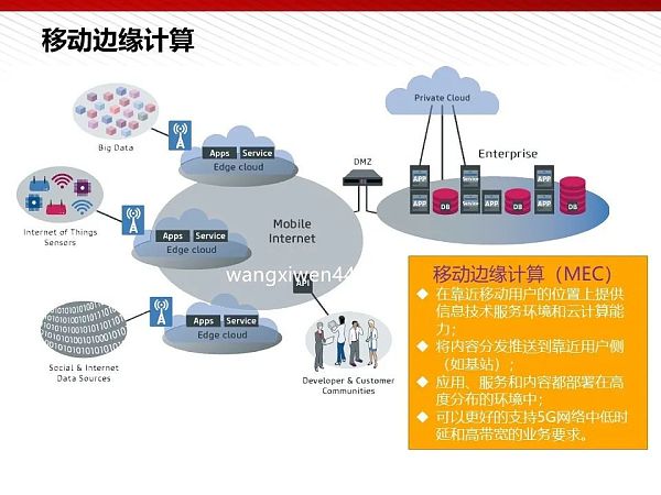 112页完整版PPT：元宇宙的技术构成与未来展望