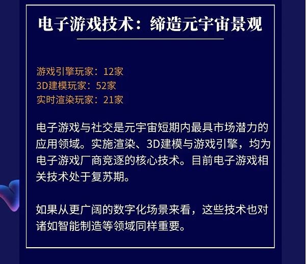 重磅图谱发布：元宇宙的尽头是这1062家企业