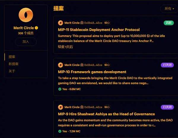 盘点2022年可能爆发的热门游戏公会