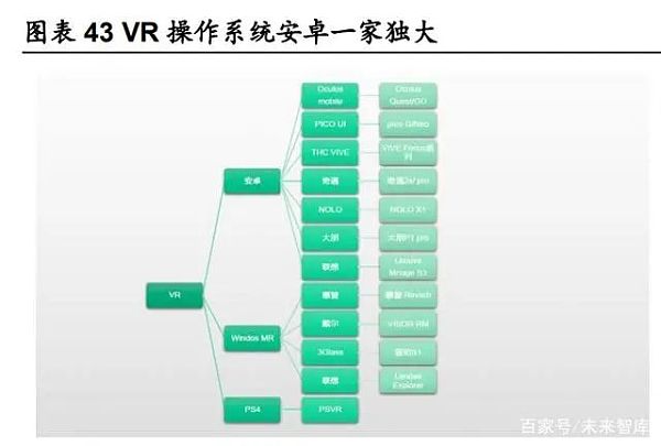 元宇宙深度研究报告：元宇宙是互联网的终极形态？
