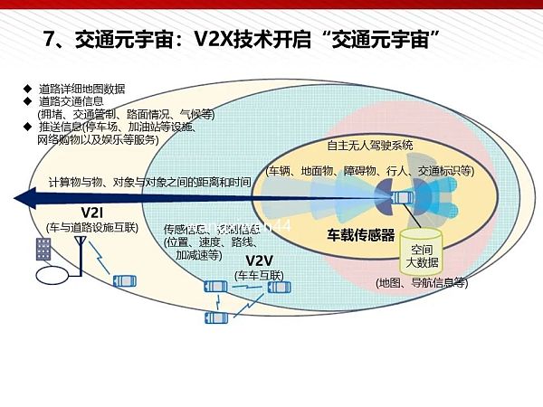 112页完整版PPT：元宇宙的技术构成与未来展望