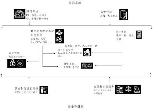 蔡维德：对世界货币市场的2大预测与3大惊喜（下）