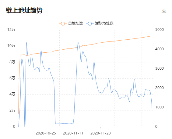 年度最佳|Uniswap:未来金融的驱动力,UNI攀升主流币指日可待?
