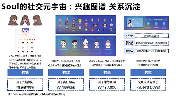 205页 清华大学沈阳教授团队《元宇宙发展研究报告》2.0版