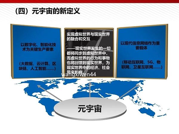 112页完整版PPT：元宇宙的技术构成与未来展望