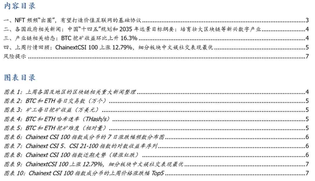 观点:NFT将成为价值互联网的基础协议