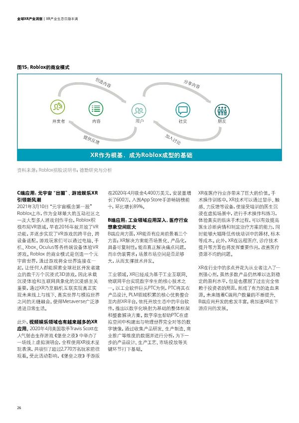 未来已来：全球XR产业洞察