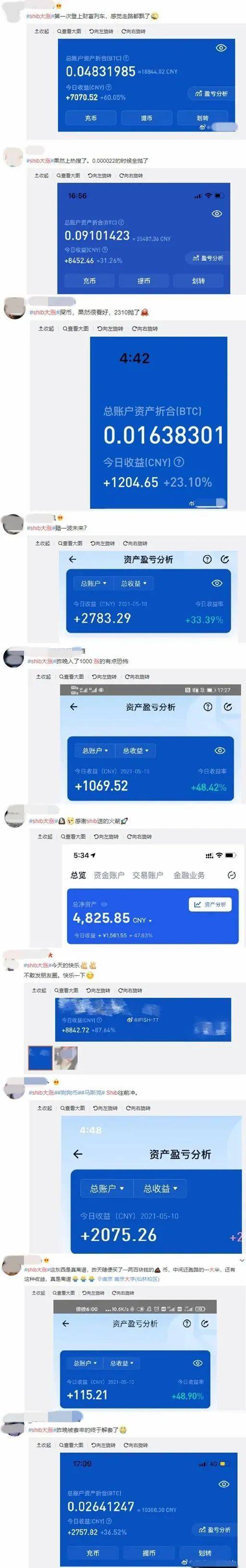 每日经济新闻:狗狗币之后,柴犬币又爆红了!一个月涨百倍,有人3000元赚了60万?