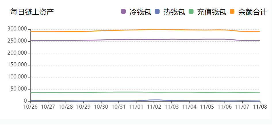 极致利空后迎利好,比特币大爆炸如期而至