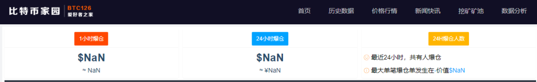全球大抛售！加密货币跌到宕机，欧美股市全线重挫！何事引发巨震？英国通胀数据爆表，A股咋走？