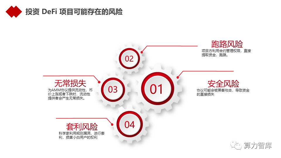 观点 | 以DeFi为代表的新金融能为金融业哪些启发?