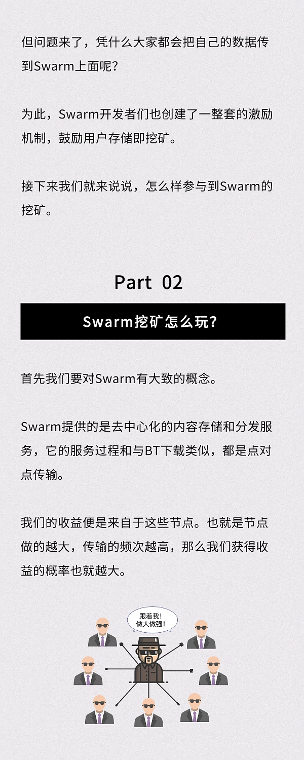 期货BZZ被炒出天价 天王级Swarm的车要跟吗？