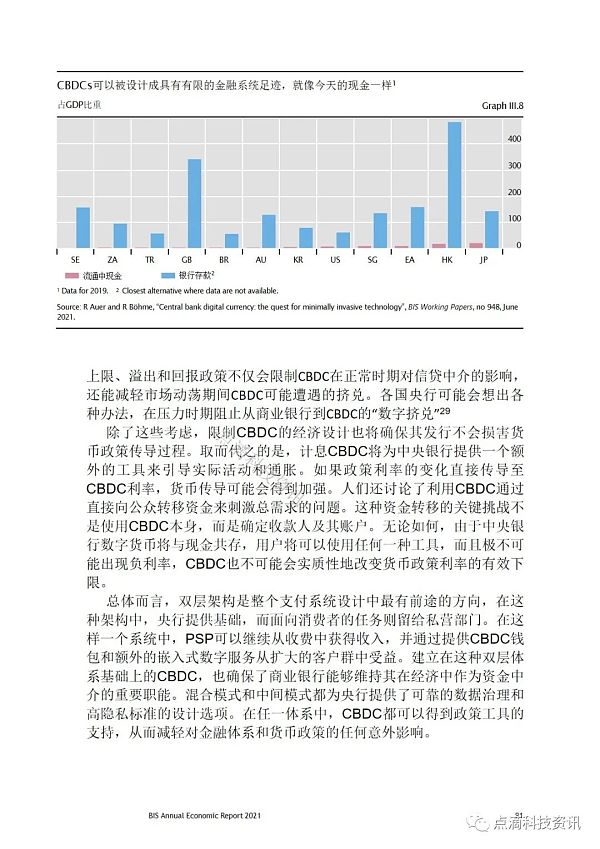 央行数字货币对货币体系意味着什么？