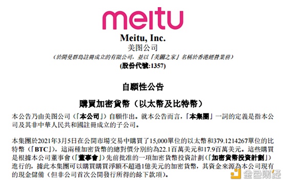 太和资本：加密货币市场3月分析报告