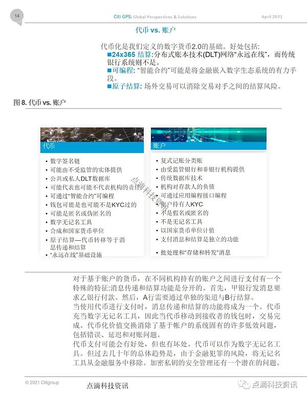花旗银行：货币的未来