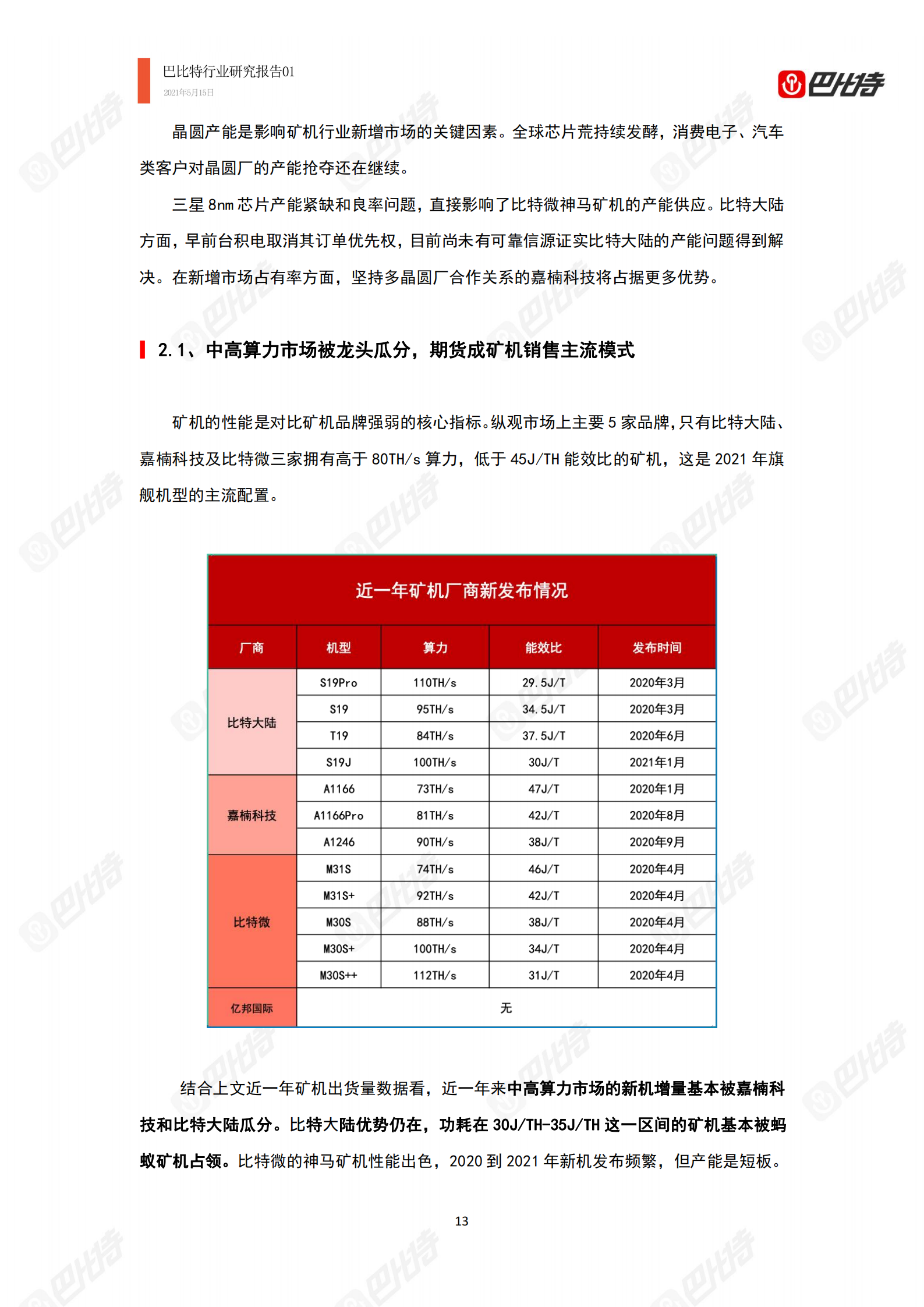 2021年比特币算力产业研究报告|巴比特行业研究报告-01
