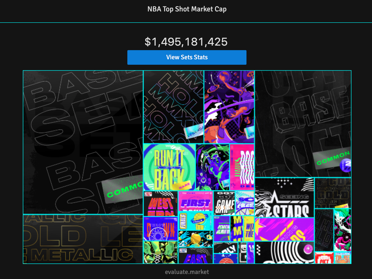 2个月卖出3.7亿美金!这个爆火的NBA盲盒怎么玩