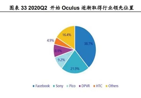 元宇宙深度研究报告：元宇宙是互联网的终极形态？