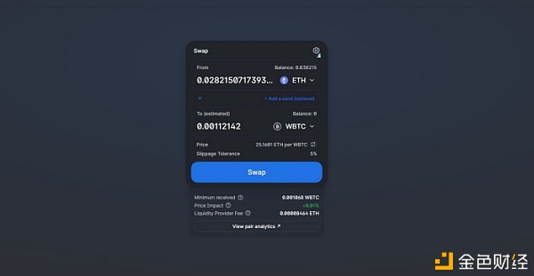 观点：为什么BTC与DeFi是应对华尔街的最佳答案？