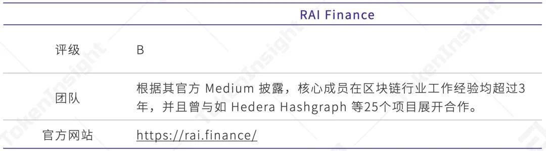 研报:一文纵览波卡Polkadot生态大宇宙