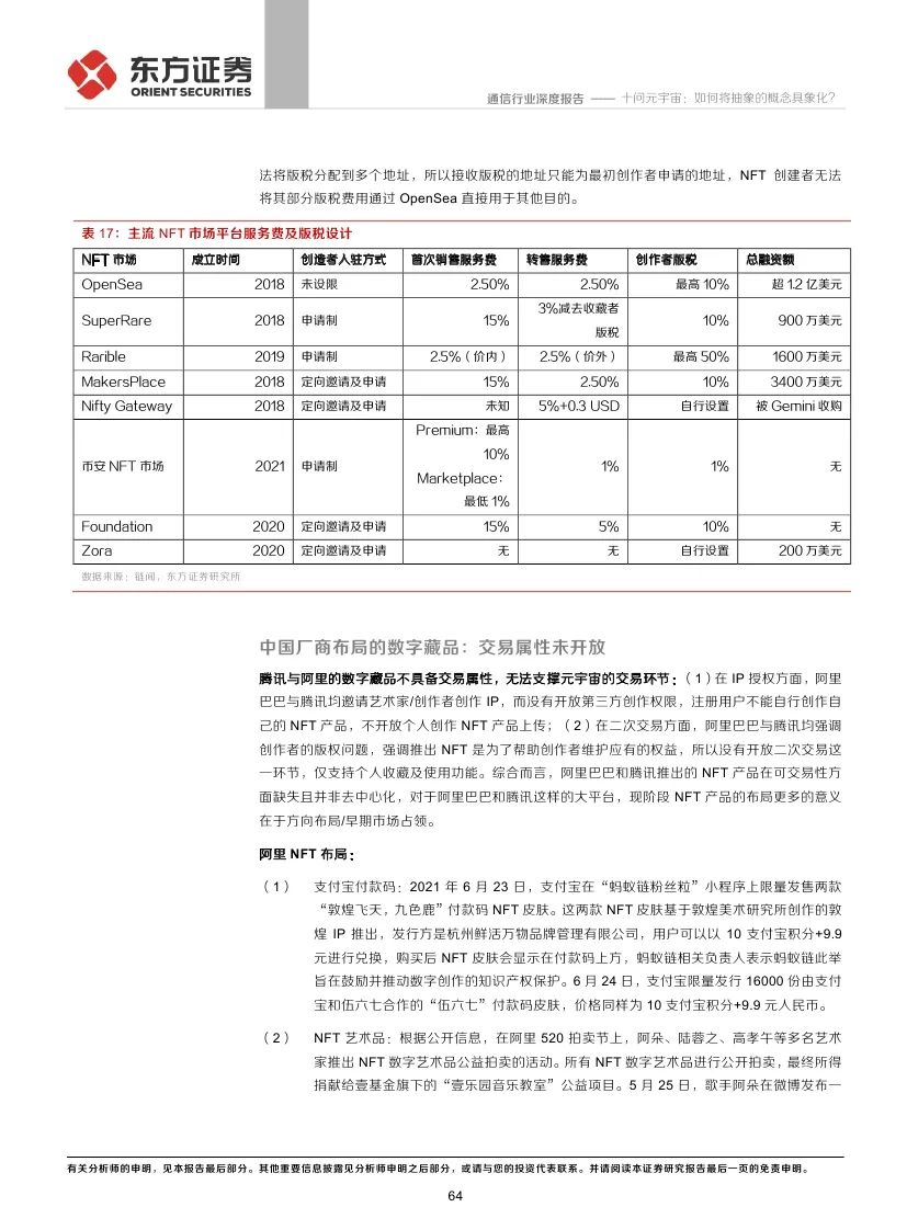 东方证券：十问元宇宙 如何将抽象的概念具象化?