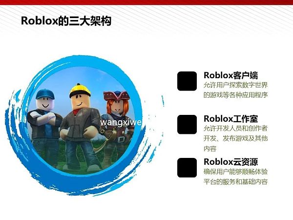 112页完整版PPT：元宇宙的技术构成与未来展望