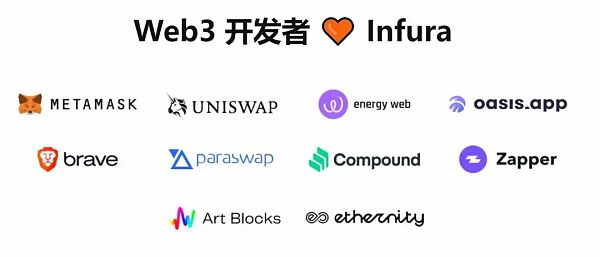 小狐狸收集隐私暴露出Web3的"去中心化"并没有那么美好？