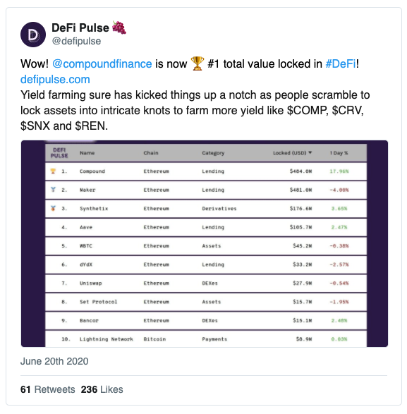 一文细数2020年推特上的DeFi“圣经”