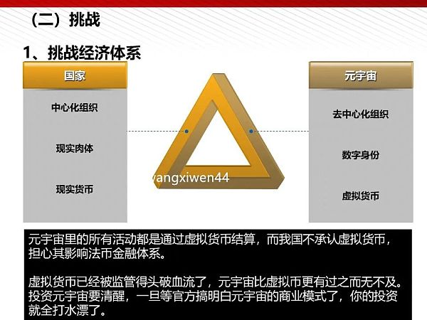 112页完整版PPT：元宇宙的技术构成与未来展望