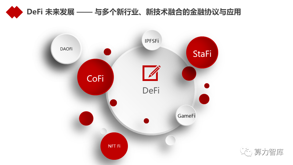 观点 | 以DeFi为代表的新金融能为金融业哪些启发?