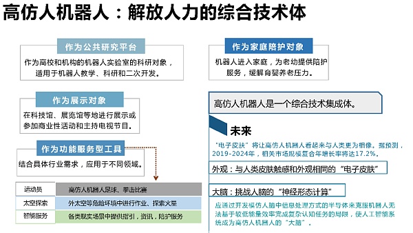 205页 清华大学沈阳教授团队《元宇宙发展研究报告》2.0版
