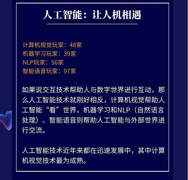 重磅图谱发布：元宇宙的尽头是这1062家企业