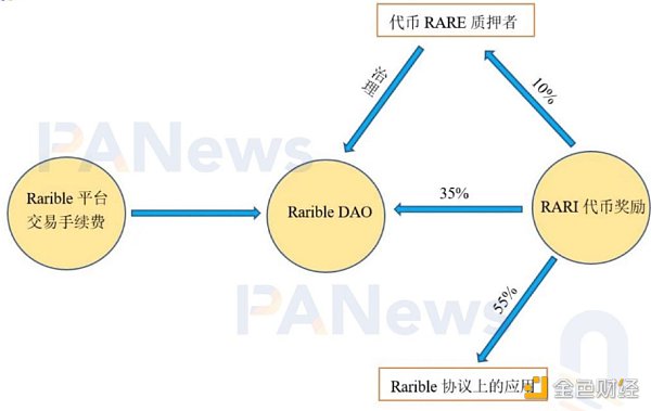 dN9wg5EIbx9SeE3I1zHtpEGzIP9eJKZg7DLekpwb.png