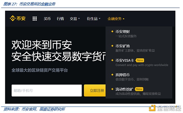 Coinbase上市：里程碑与新起点