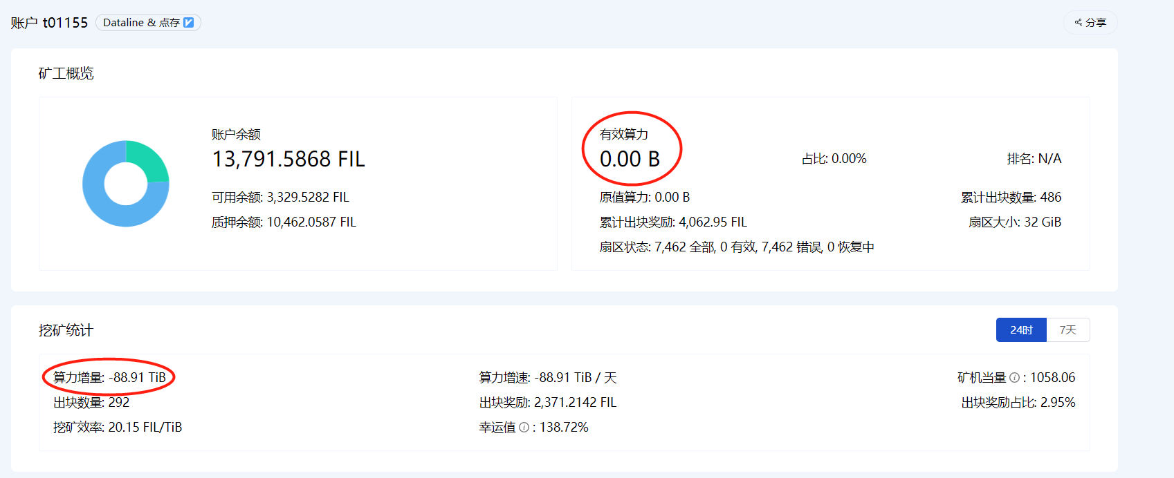 深度丨《Filecoin水浒传》之棒打洪教头，谁在DDOS攻击？