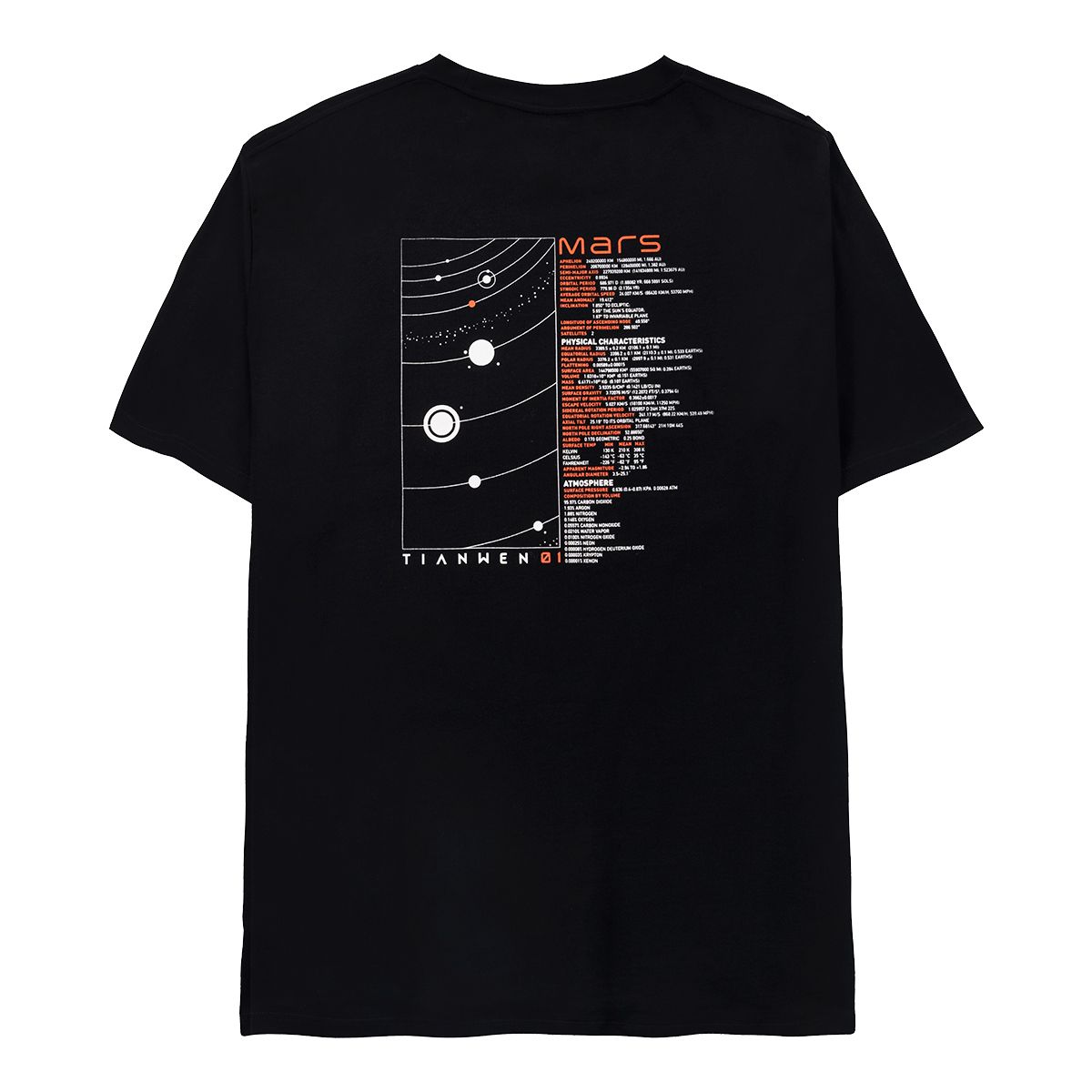 看！这儿有区块链er们仰望的宇宙星空！