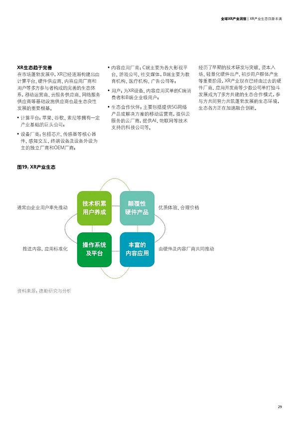 未来已来：全球XR产业洞察