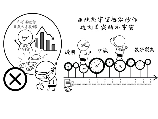 元宇宙的“17个错误”