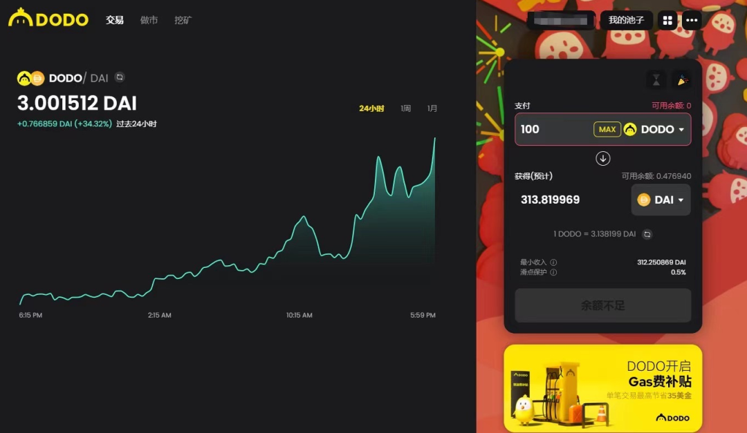 一文详解八大DEX发展近况:谁才是被低估的项目?