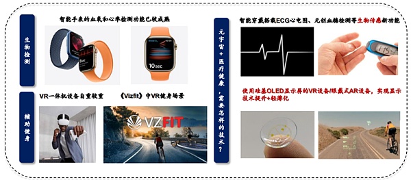 解密通往元宇宙的三大入口：VR先上AR紧跟